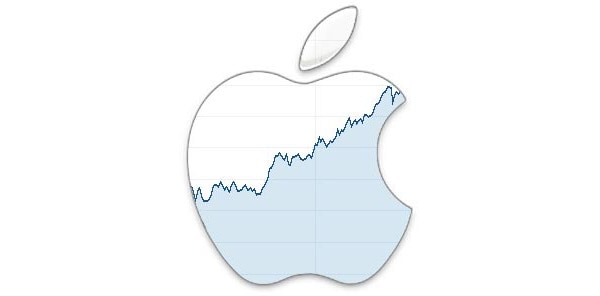 Apple Beats Estimates, Sees iPhones Sales Decline