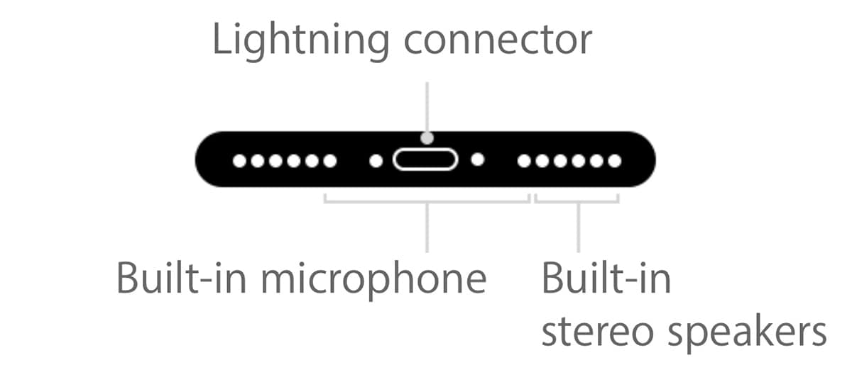 iphone 7 microphone