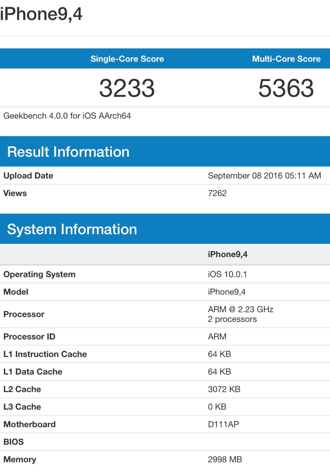 Geekbench Test for iPhone 7 Plus