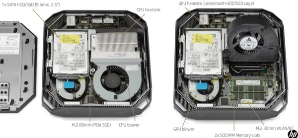 Inside of HP Z2 mini.