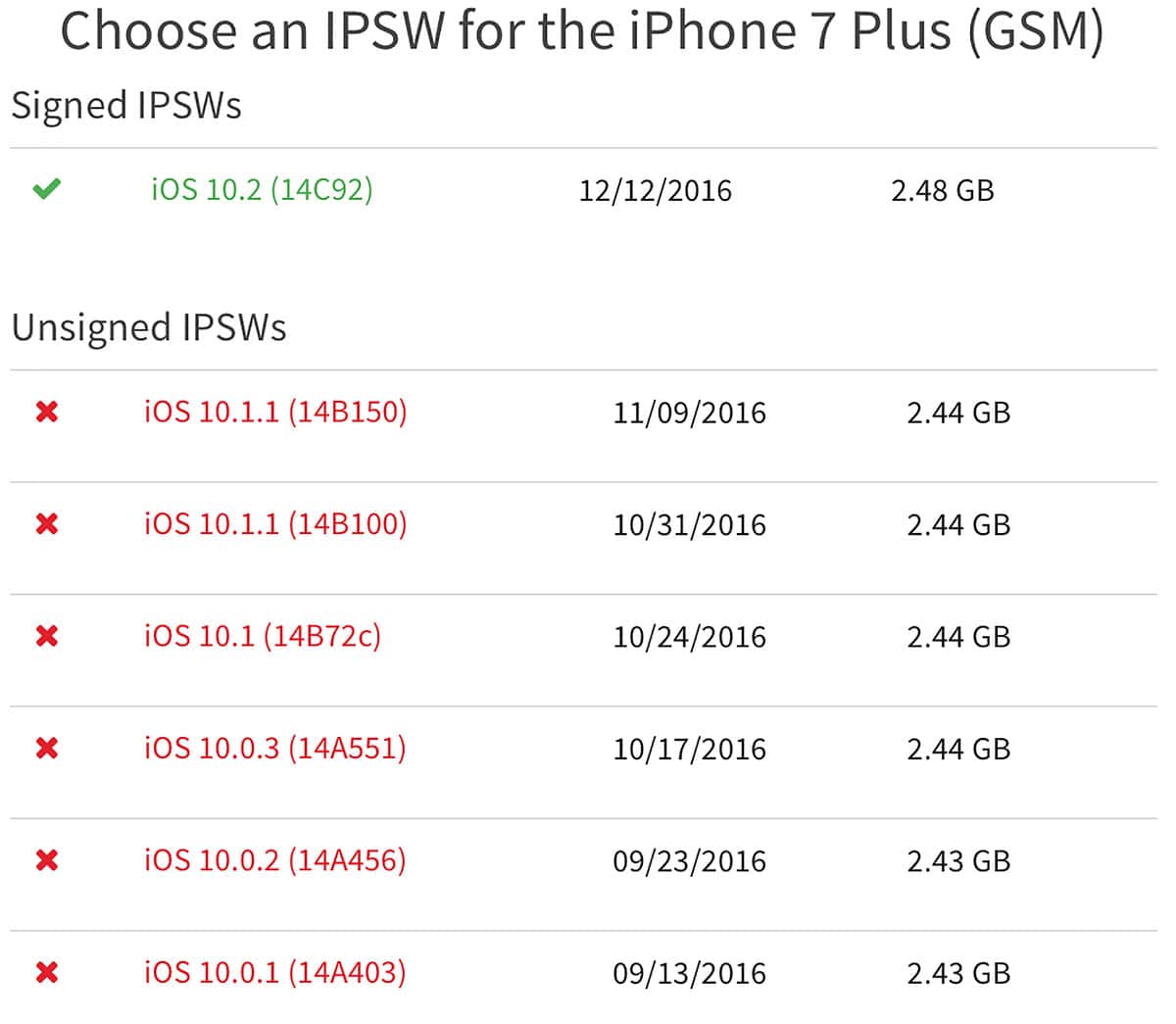 apple code signing list