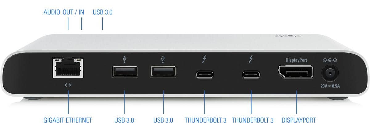 elgato thunderbolt 3 dock ports