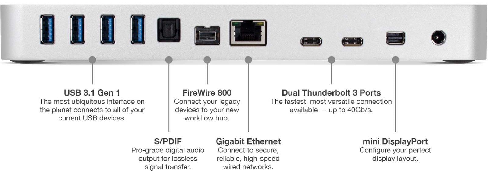 owc thunderbolt 3 dock