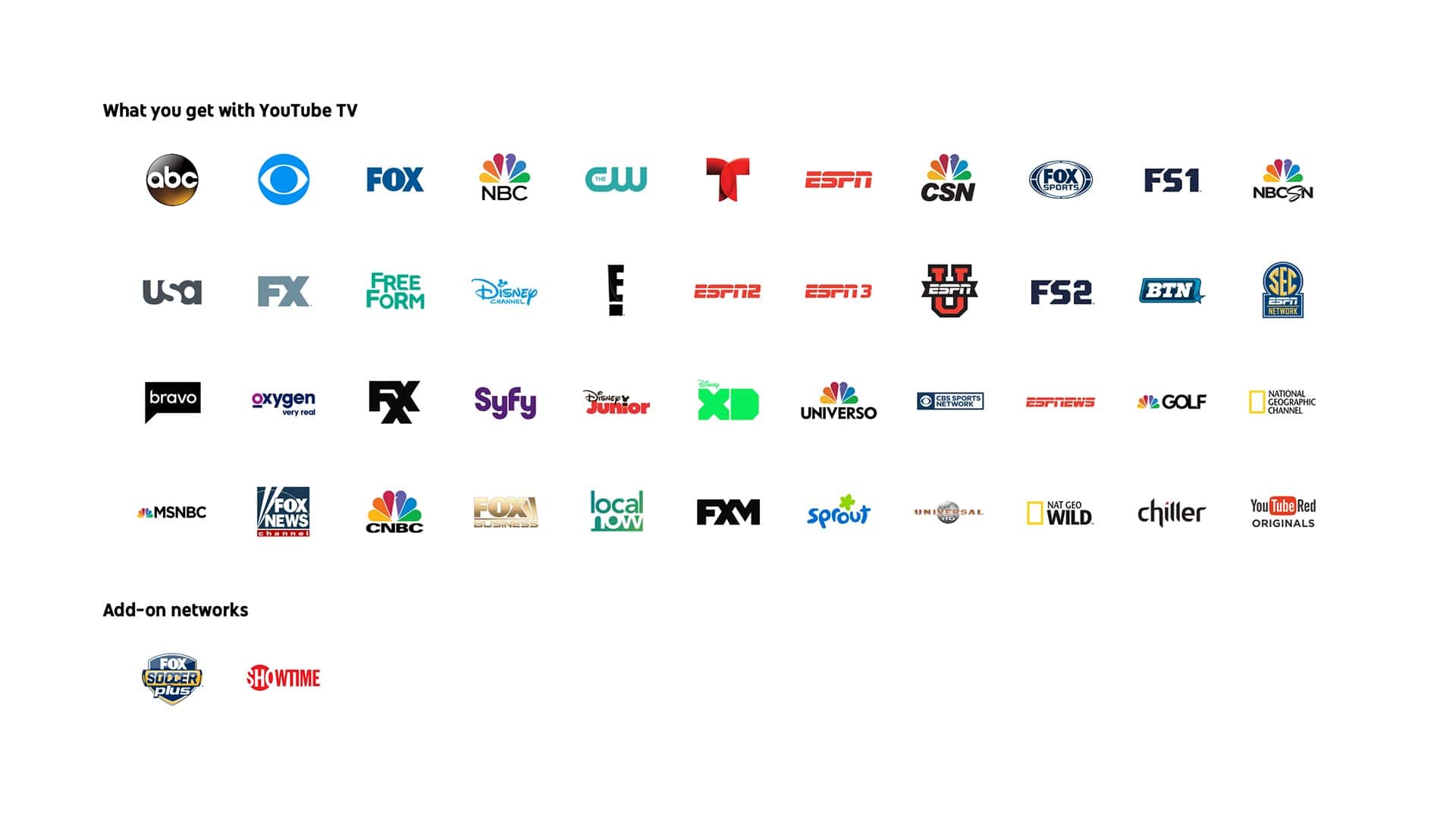 40 канал телевизора. ТВ каналы. Логотипы телеканалов. Логотипы американских каналов. Развлекательные ТВ каналы.