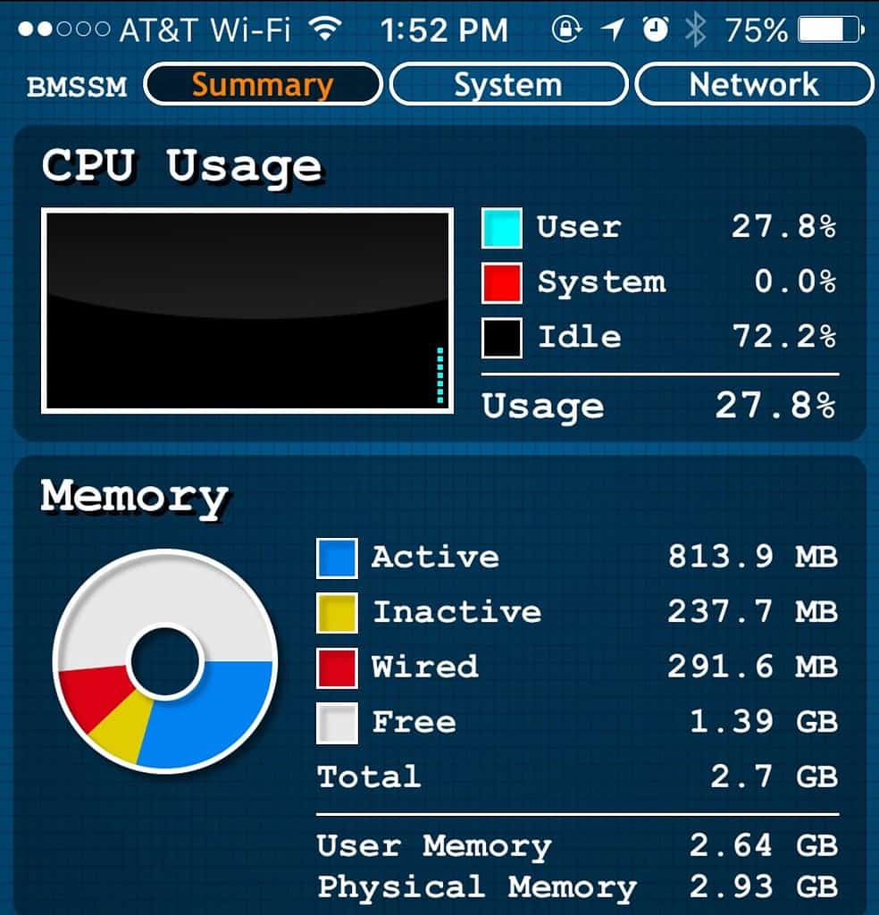 Memory usage after I close running apps all at once