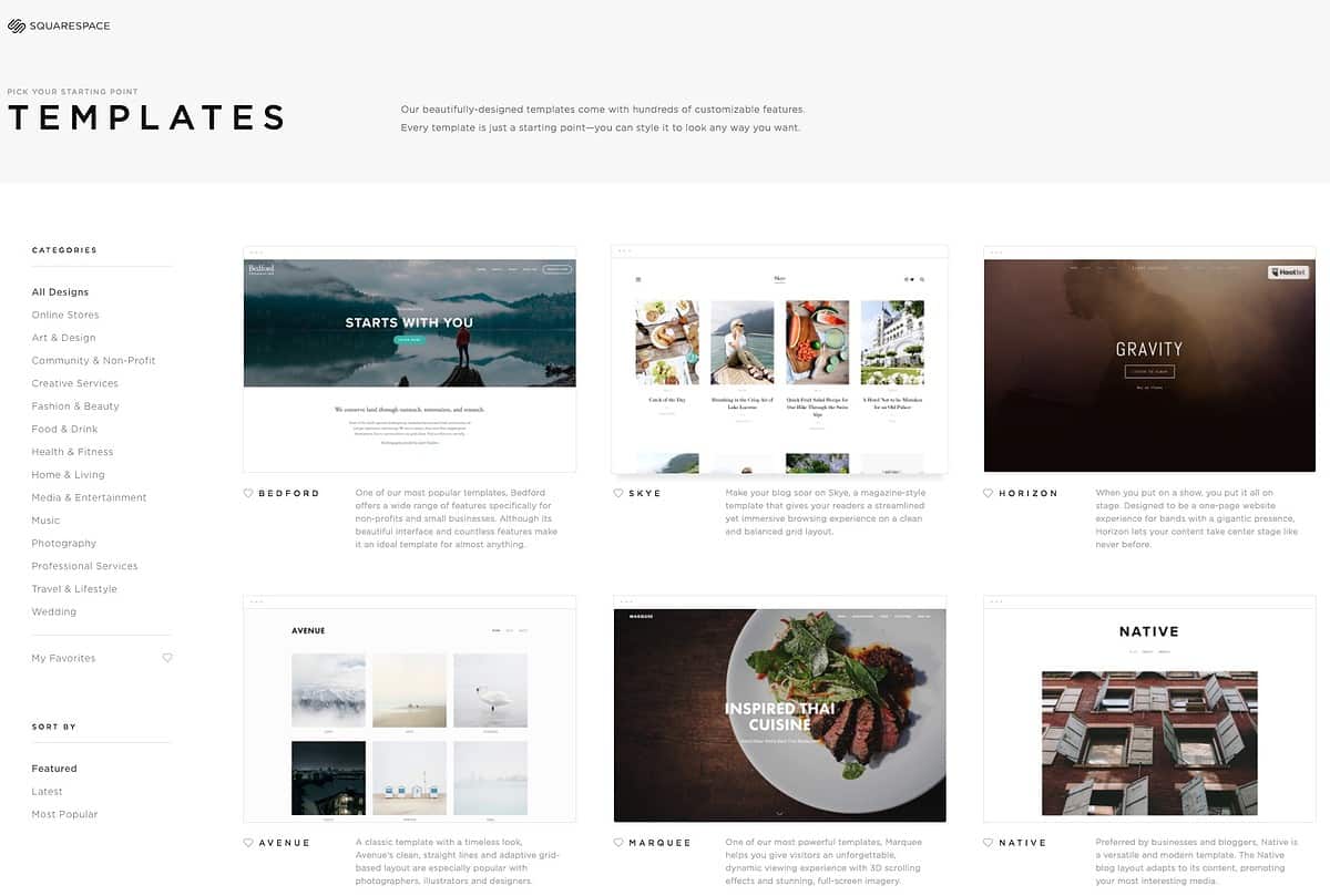 If you can drag and drop, you can populate a Squarespace template with your own content.