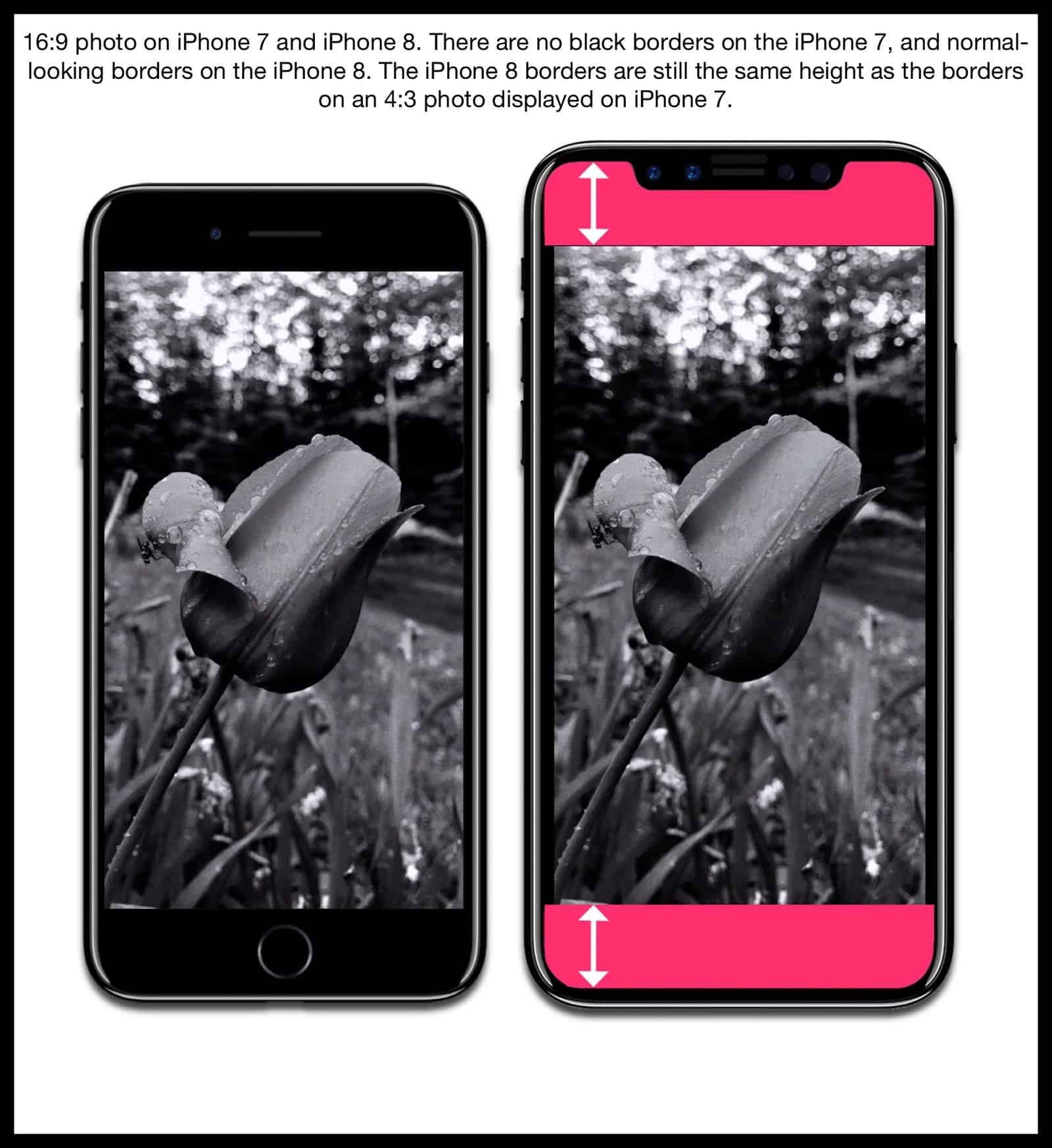 A Bezel Less Iphone 8 Will Change How Photos Look Page 2 Of 3 The Mac Observer