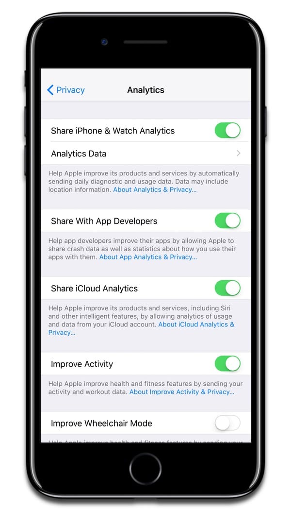 Apple's privacy and machine learning include voluntary analytics so they're Opt-in, not opt-out. 