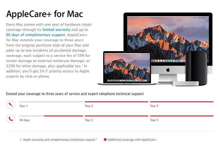 AppleCare+ for Mac: Accidental Damage Protection for a Price