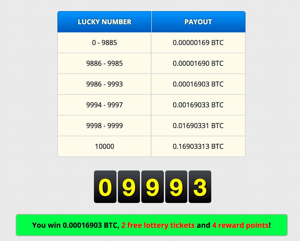 Predict The Bitcoin Trend and Win Every 5 mins!