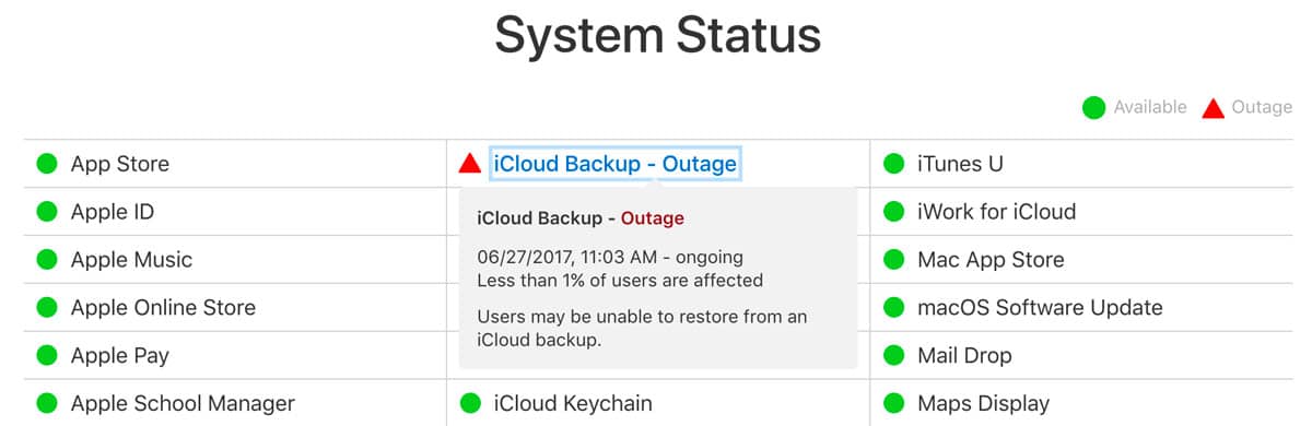 icloud status backups down