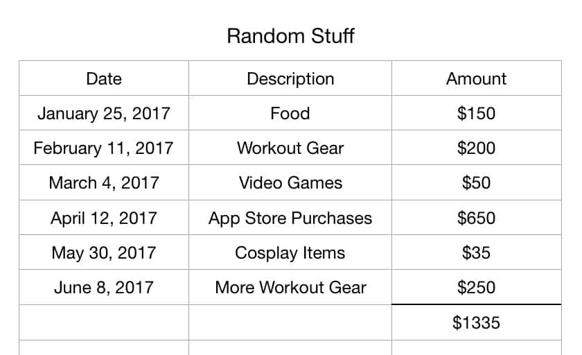 Numbers Spreadsheet showing multiple rows and columns