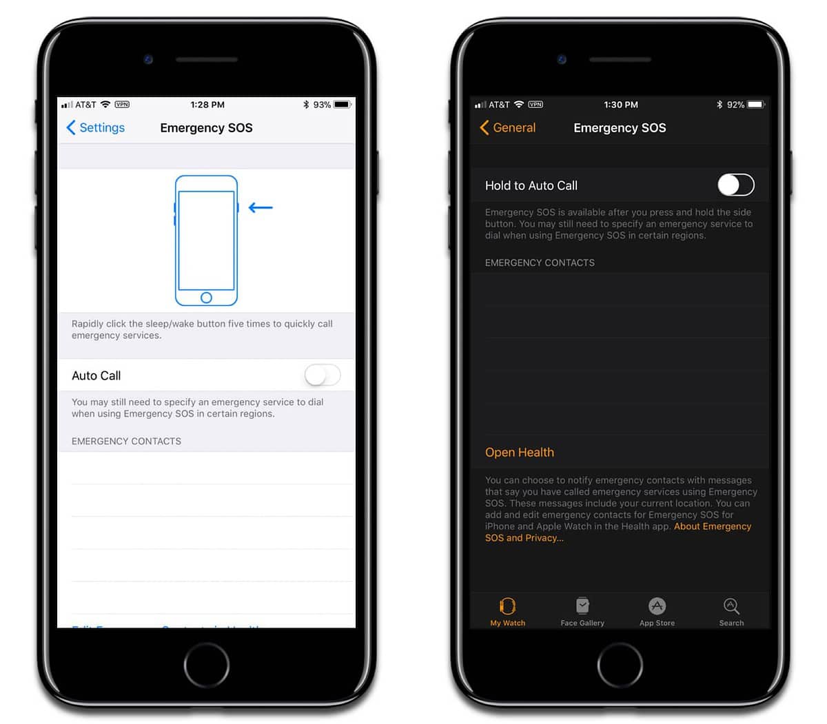 Image of emergency SOS in iOS 11, which sends emergency location data.