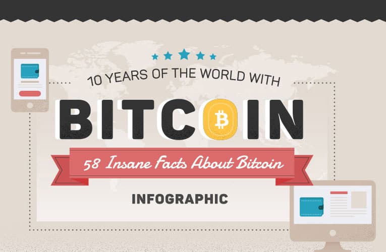 Infographic with 58 Interesting Facts about Bitcoin