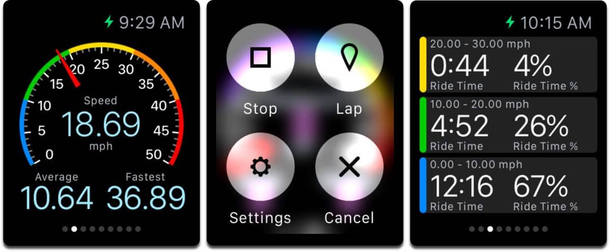 Screenshot of Apple Watch fitness app Cyclometer.