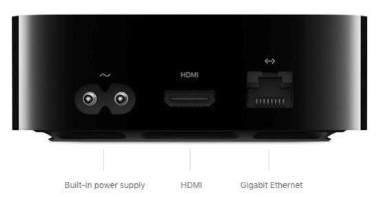 Rear connectors, Apple TV 4K.