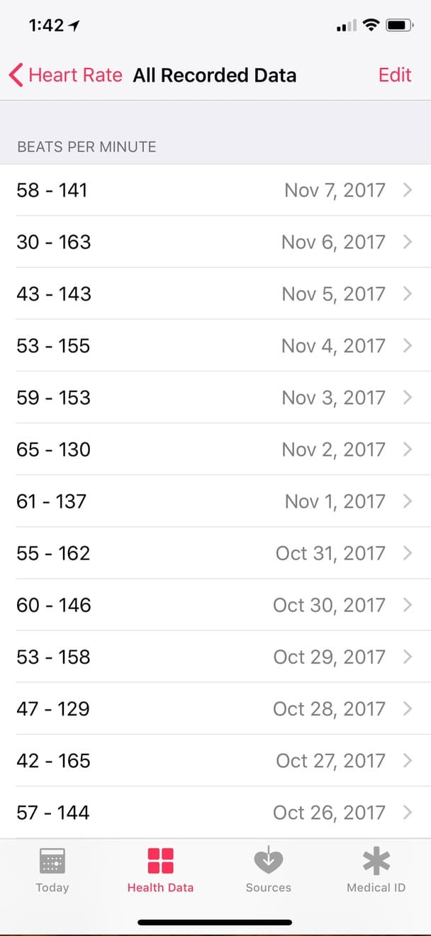 Apple Watch Heart Rate Data in iPhone Health app