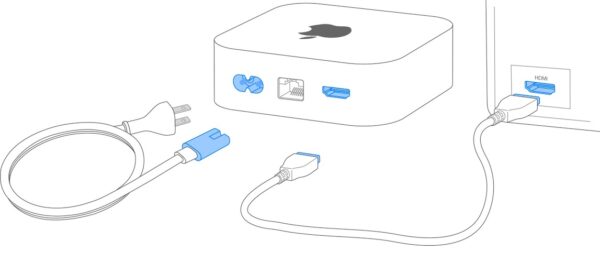 Set Up Apple TV 4K Proper Connections
