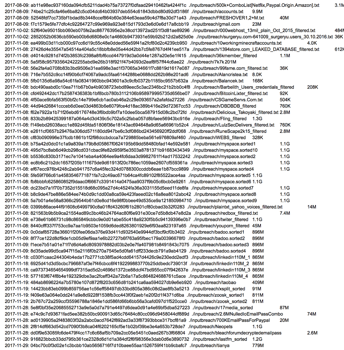 Sample of the hacked password database.