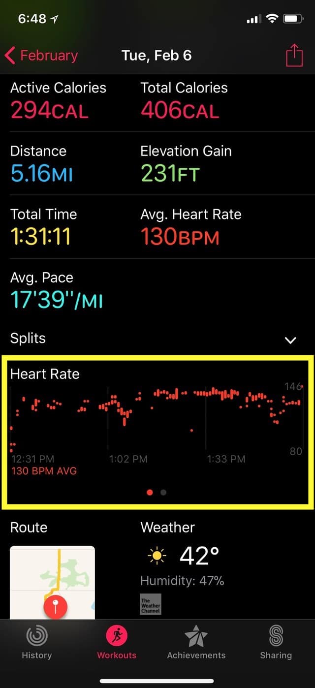 Heart Rate Data in Activity app on iPhone