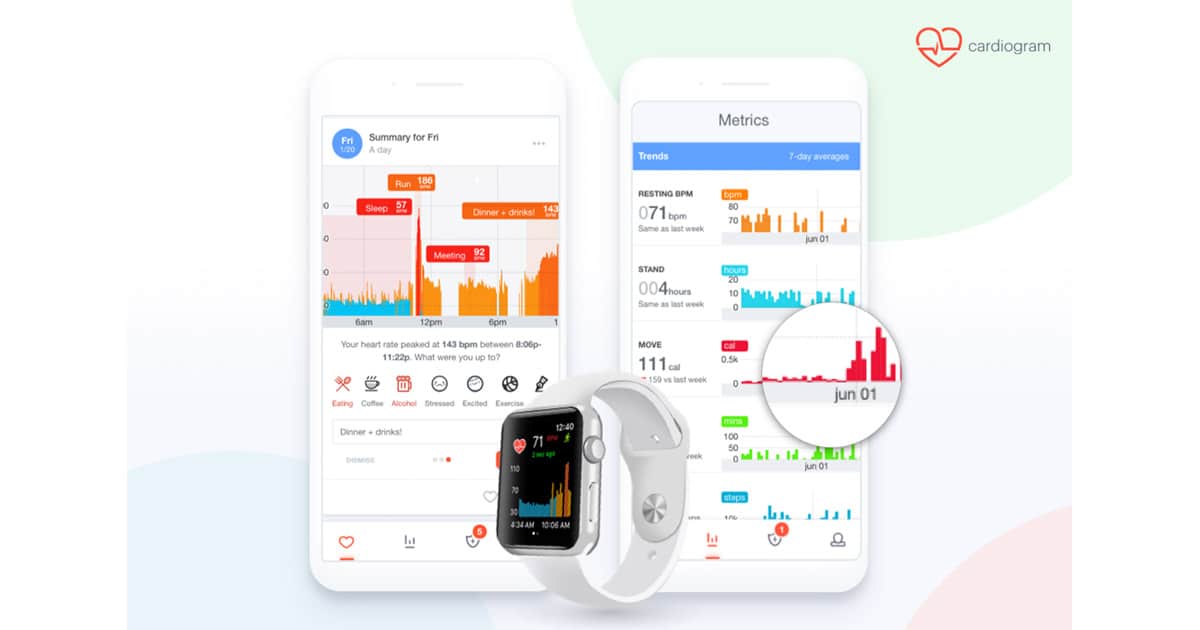 Cardiogram data using DeepHeart on Apple Watch and iPhone