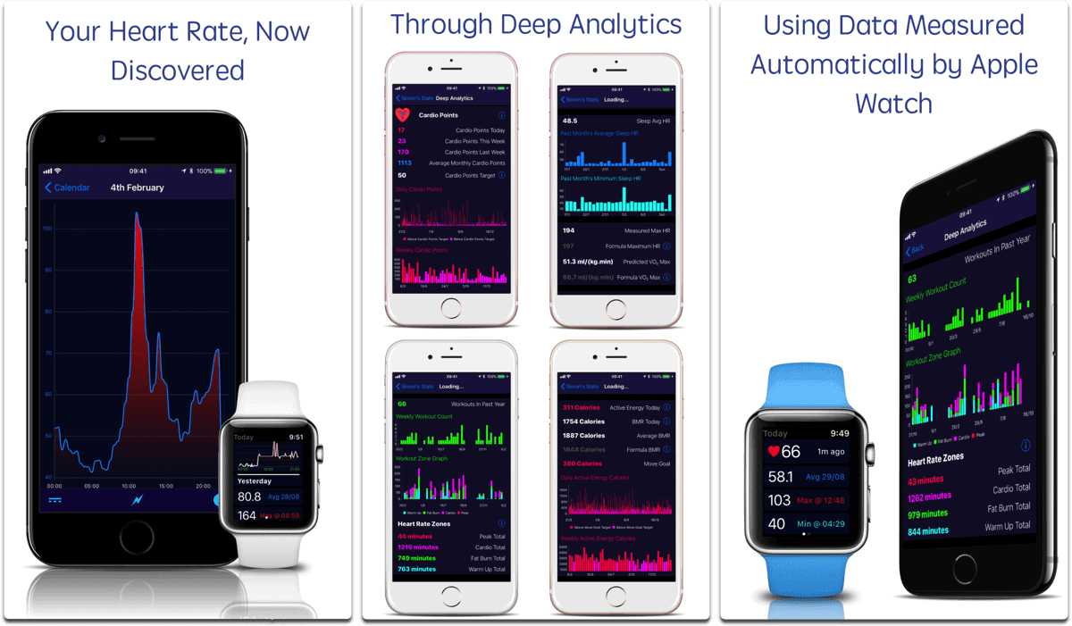 Screenshots of Heart Analyzer in our list of heart rate monitor apps.