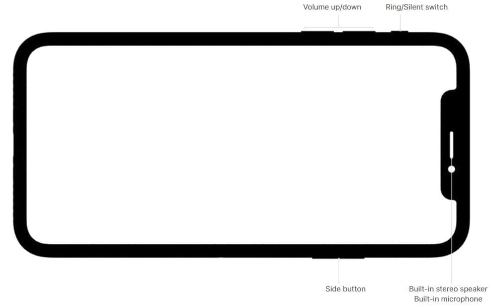 iphone x buttons