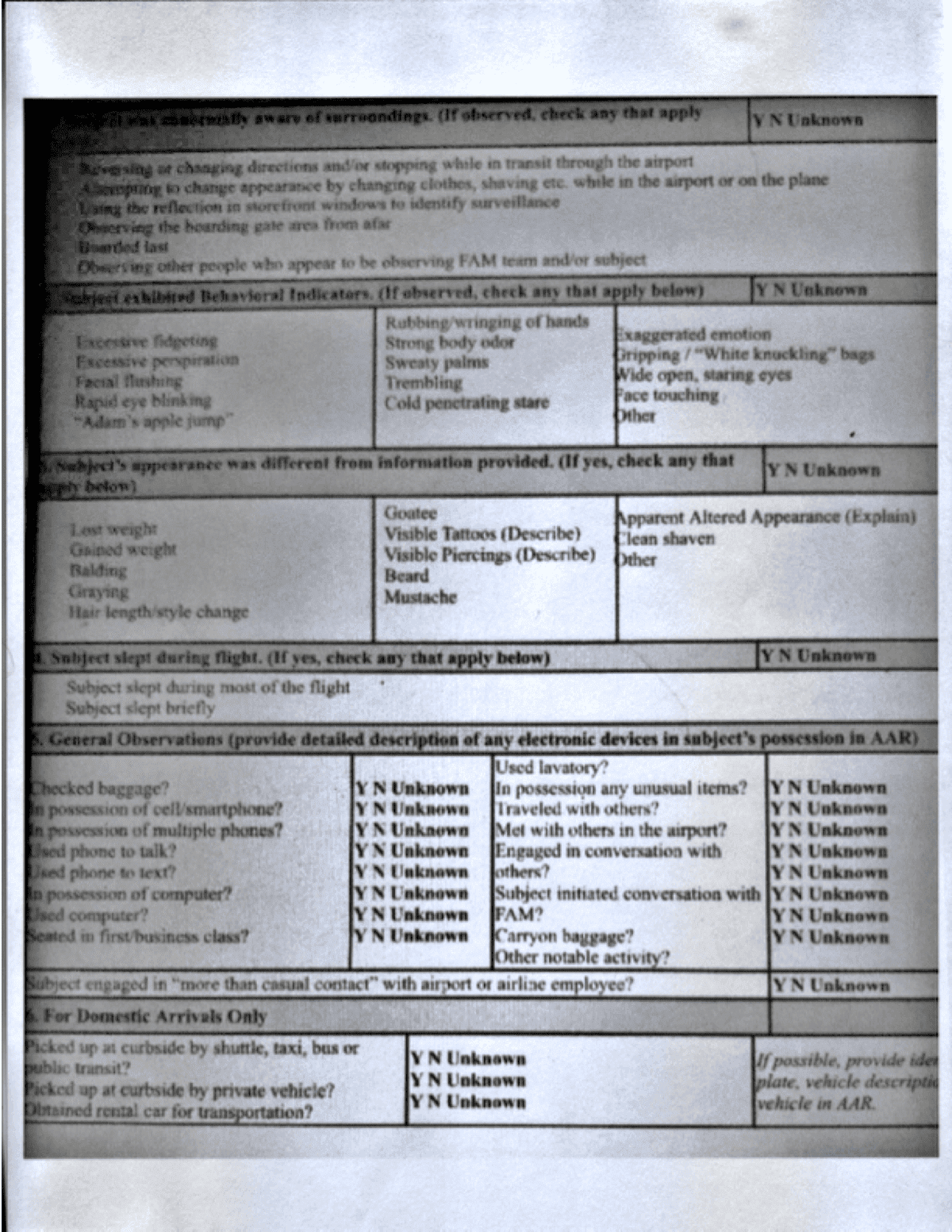 Image of TSA tracking checklist.