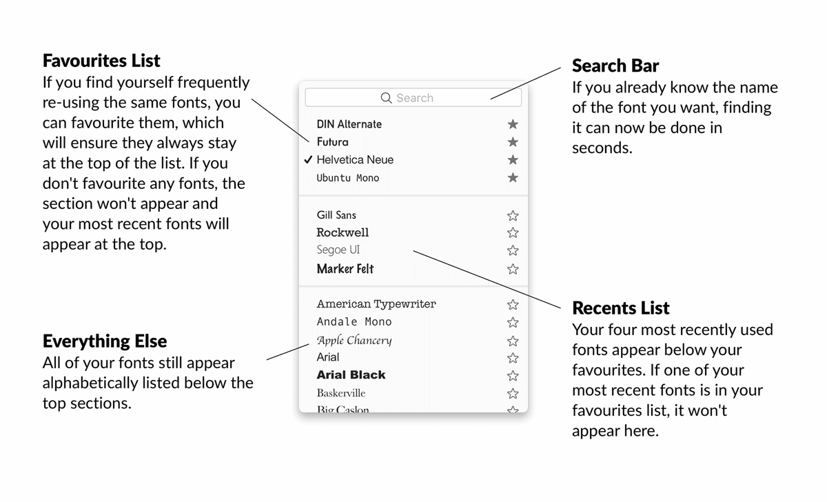 Image of the redesigned macOS font picker.