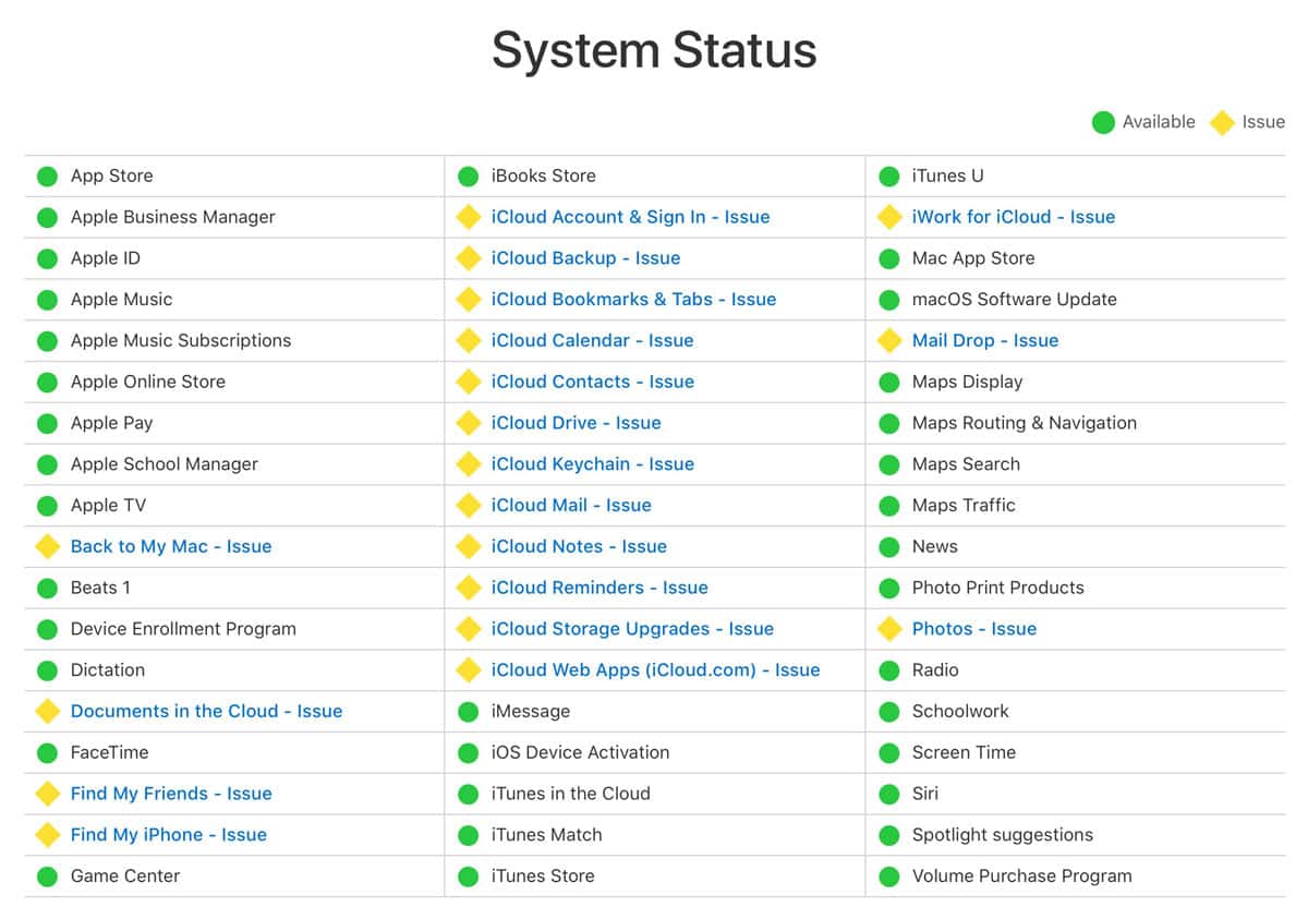 Apple iCloud System Status on October 23rd, 2018