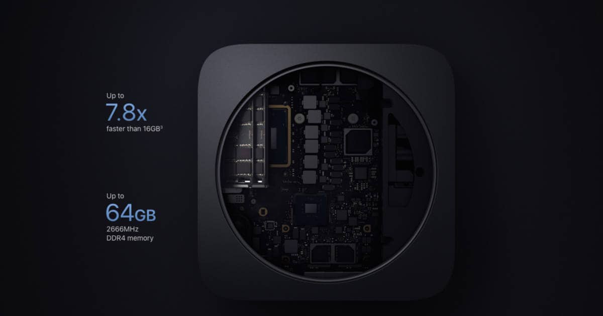 2018 Mac mini has User Upgradable RAM