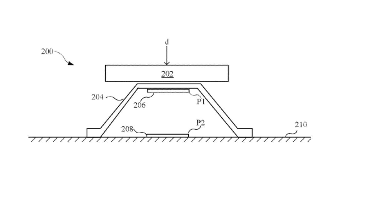 Apple Patent Shows System to Keeps the ‘Click’ Even in Covered Buttons