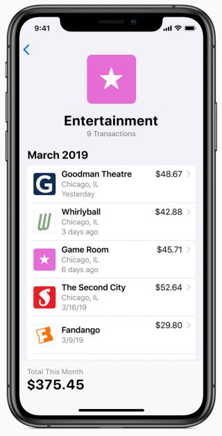 apple Card Entertainment Report