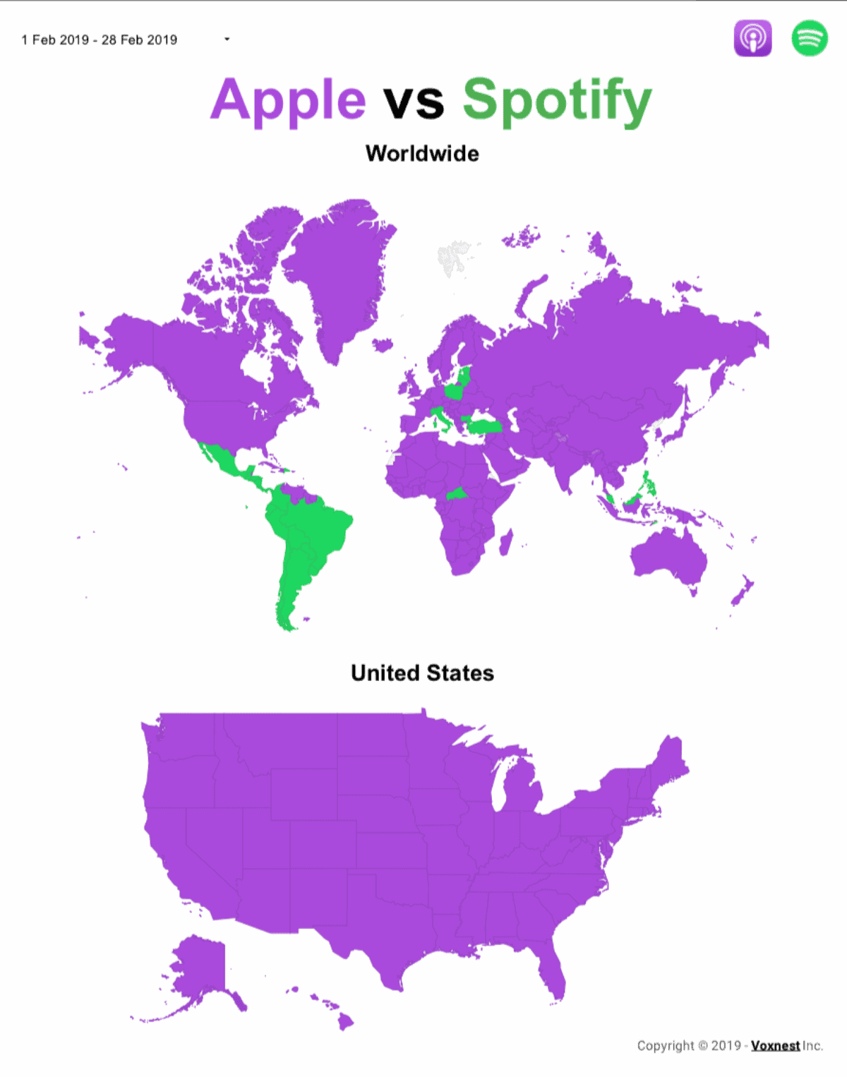 apple podcasts versus spotify podcasts