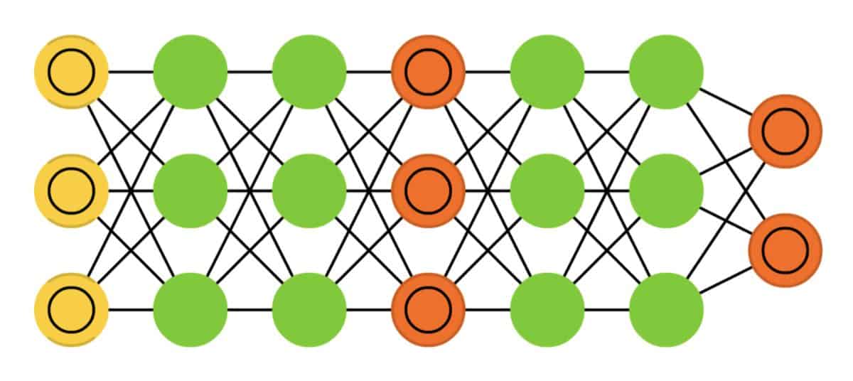 Image of a general adversarial network