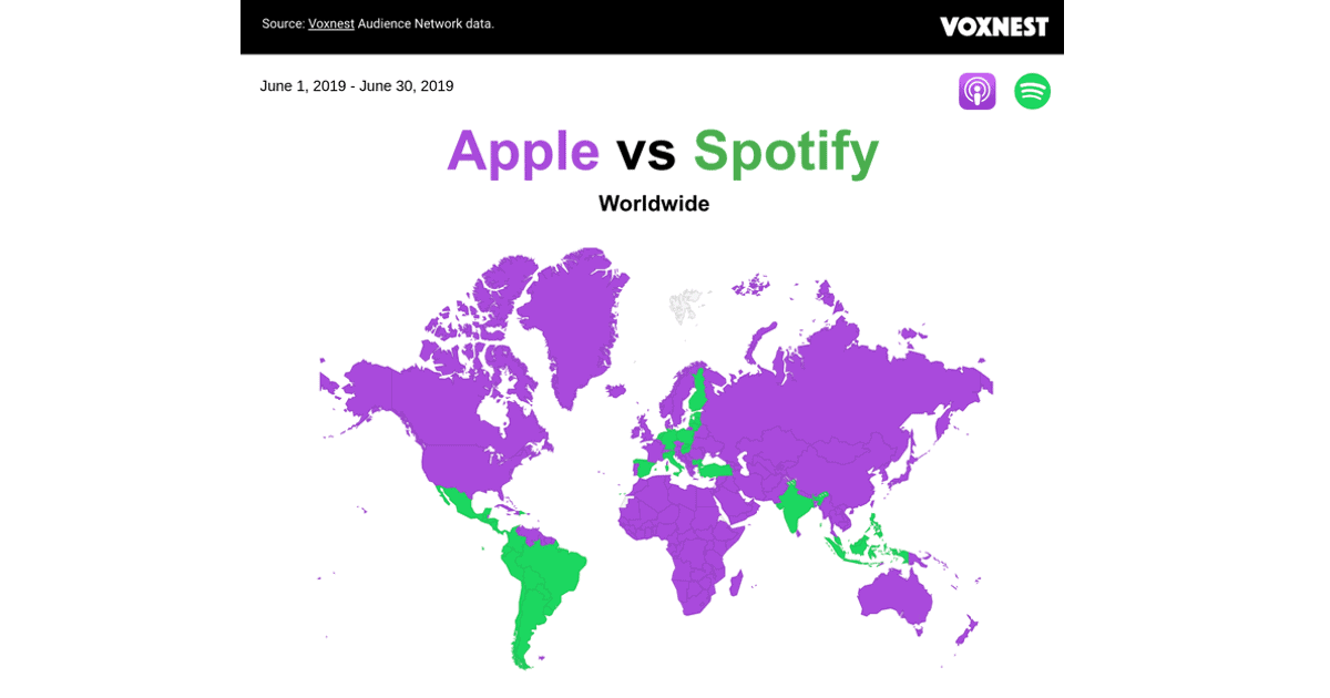 Voxnest Podcast June Update