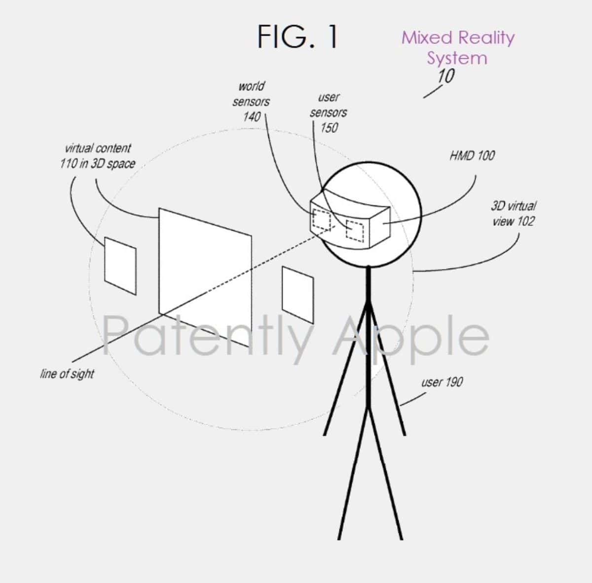 mixed reality sensory system apple patent