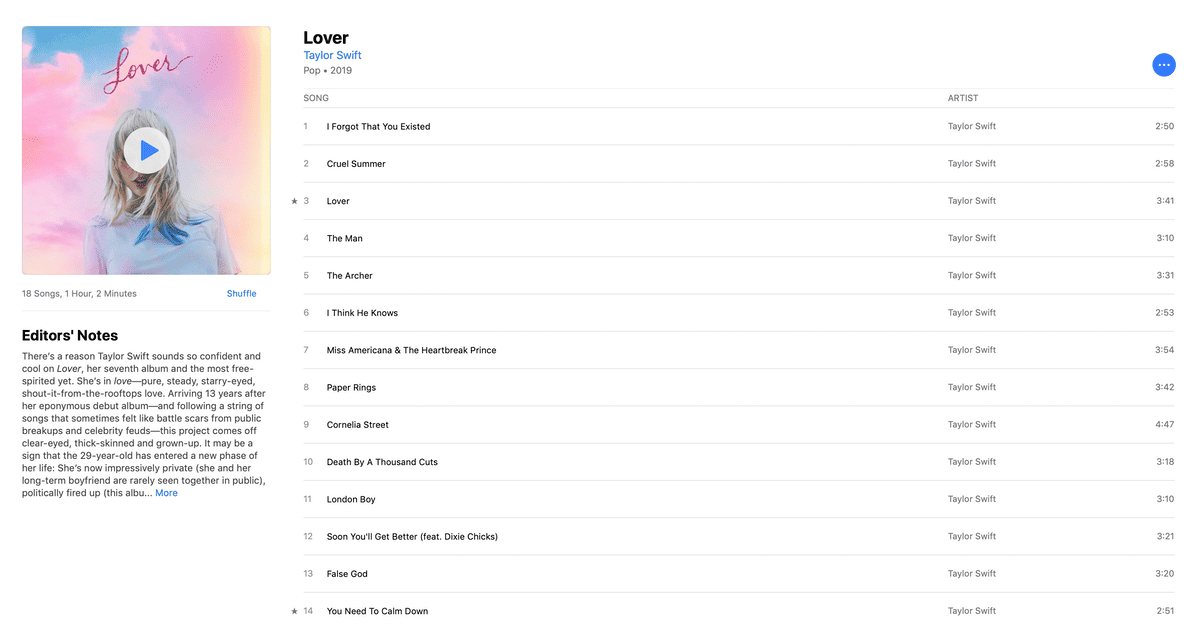 Taylor Swift Lover On Apple Music The Mac Observer
