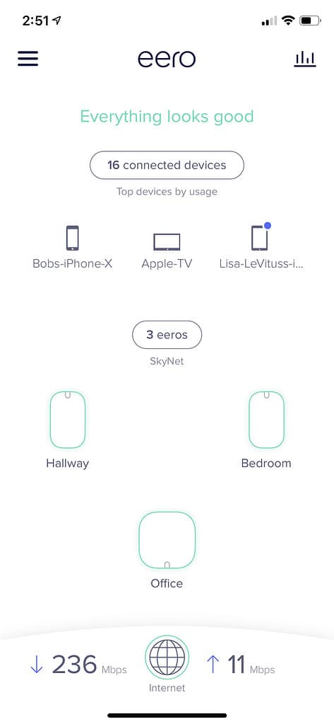 Eero's dashboard telling me everything looks good. 