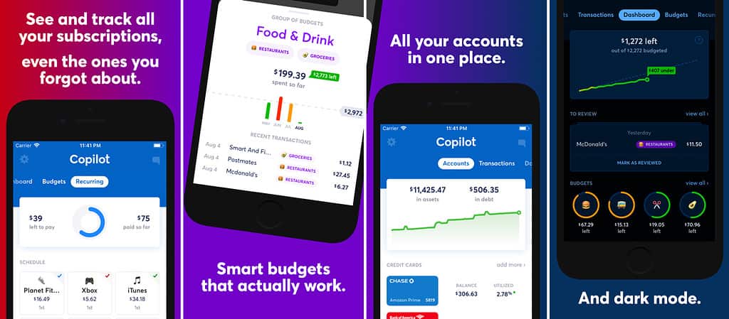 5 Mint Alternatives You Can Use For Your Financial Needs