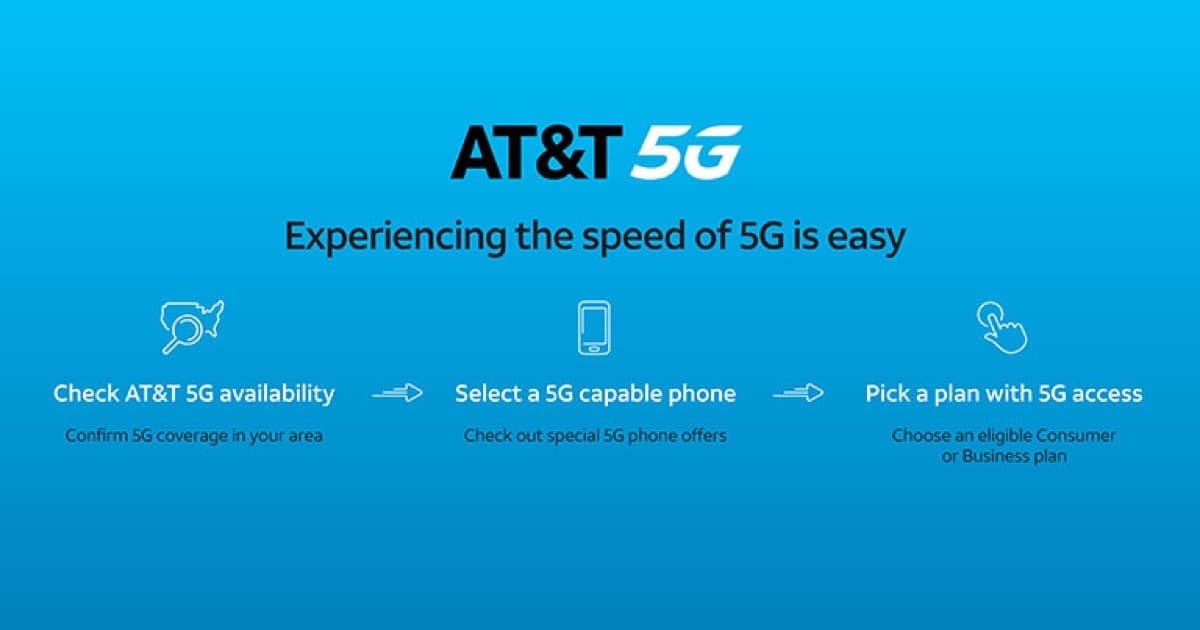 AT&T 5G Network is Available Across the United States