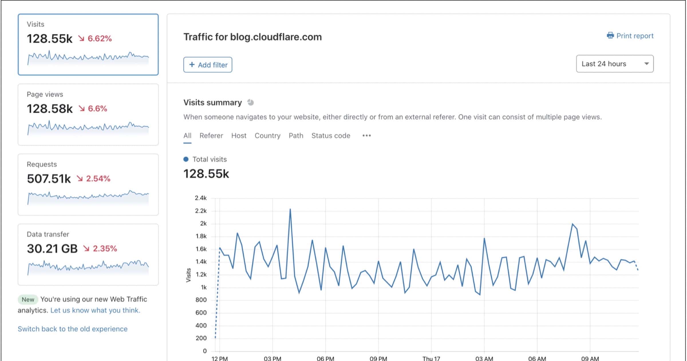 Cloudflare Web Analytics is a Private Alternative to Google Analytics