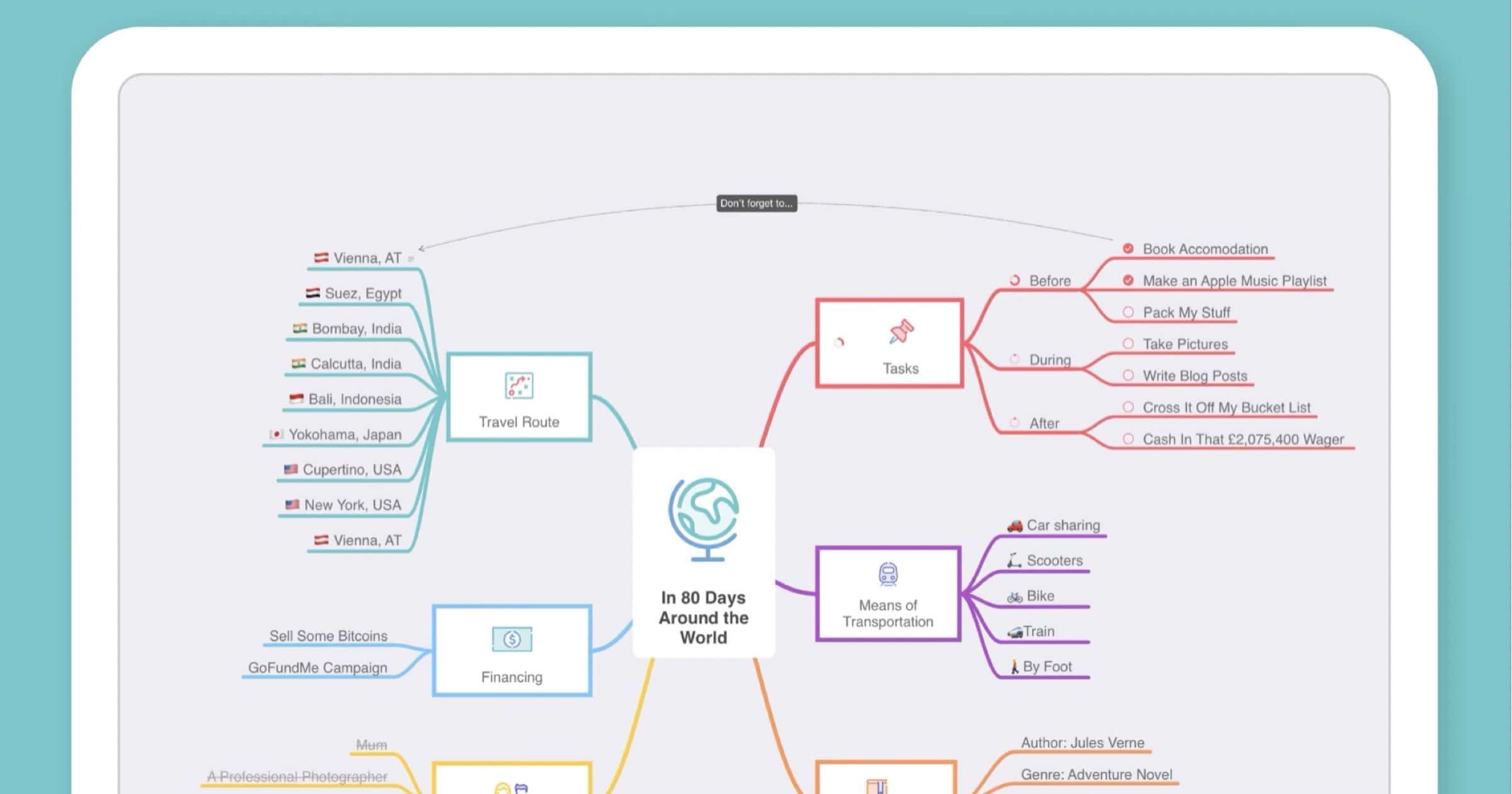 MindNode Update Adds Editable Outlines