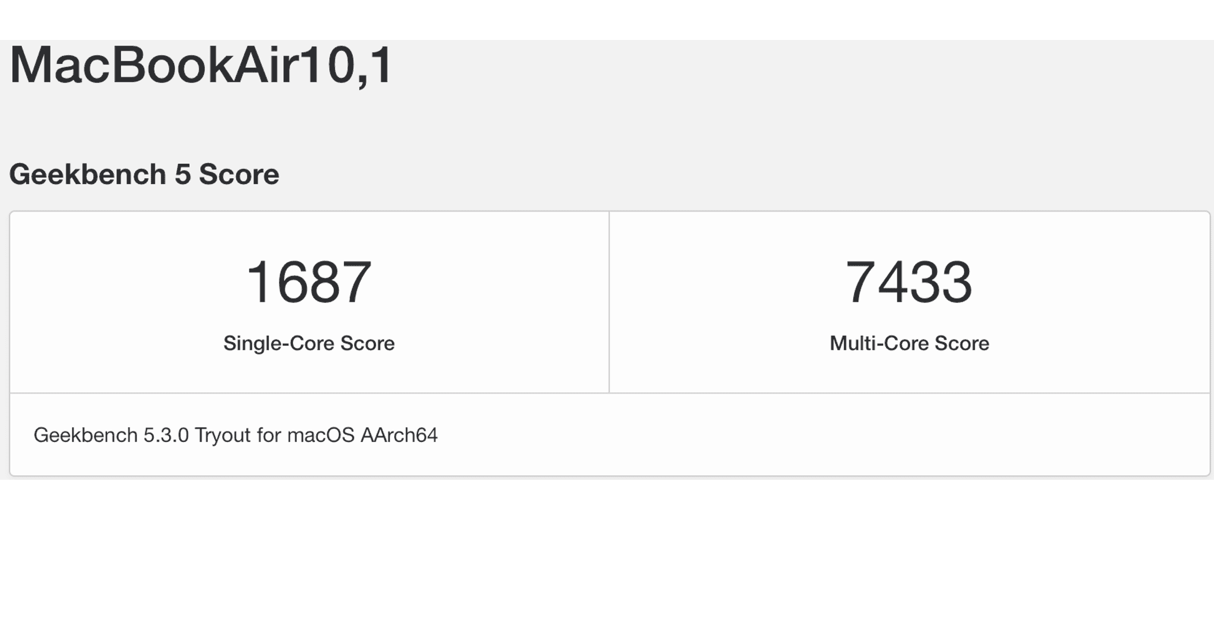 MacBook Air M1 Benchmark