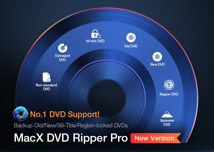 Rip and Backup Old/New DVDs with MacX DVD Ripper Pro – Xmas Deals [Sponsored]