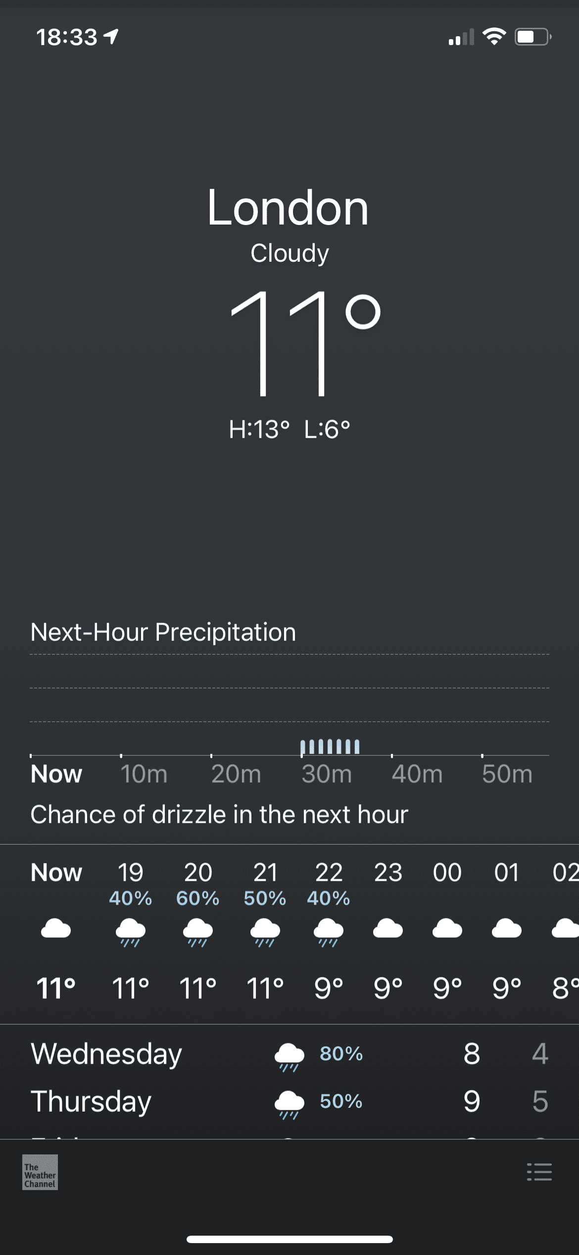 iPhone weather App next hour precipitation