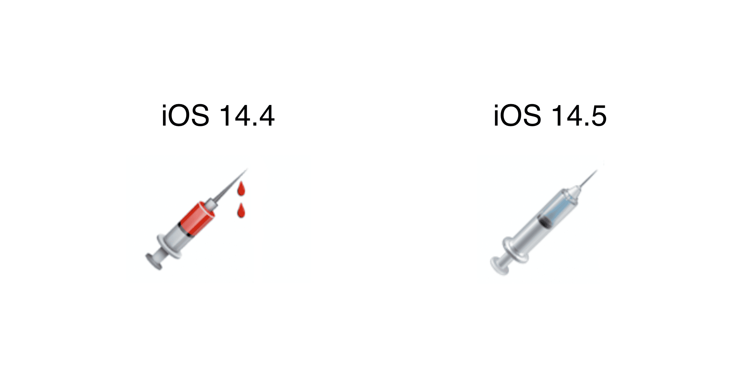 iOS 14.5 new syringe emoji