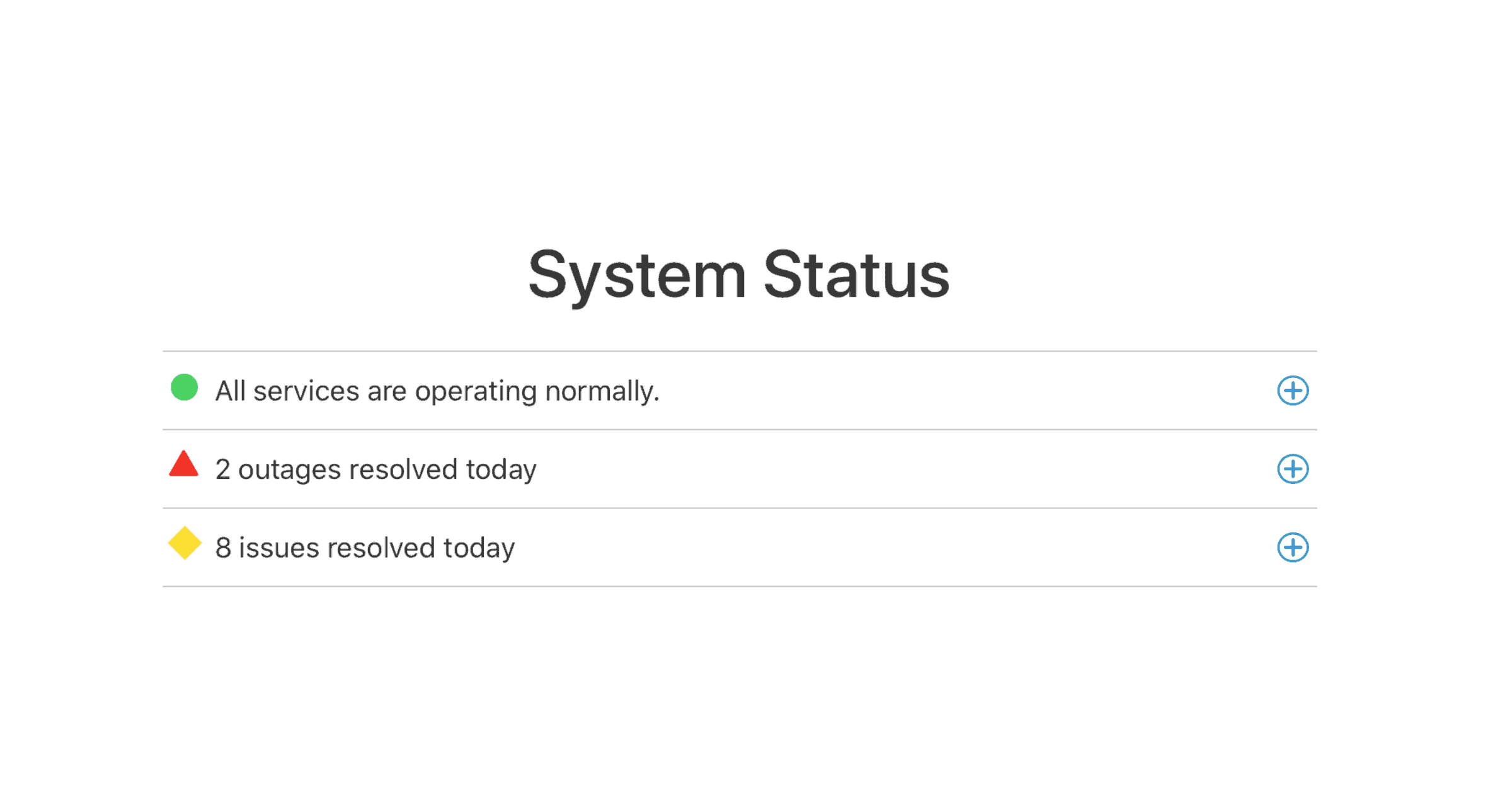 Apple System Status