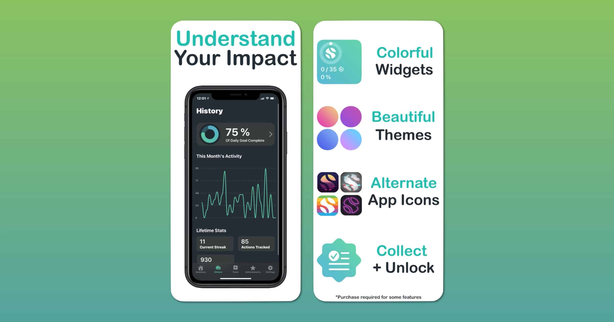 New App ‘Svalinn’ Helps You Track Your Climate Habits